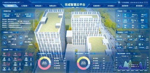 世成建设 用技术创新护航安全生产,以匠心精神锤炼精品工程