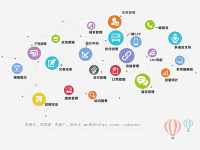 菏泽哪里有提供声誉好的建网站建设_网站